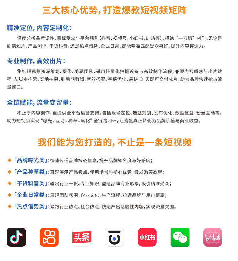宁波短视频